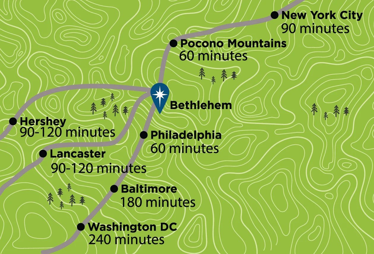 Map including the driving distances between Bethlehem and other surrounding cities